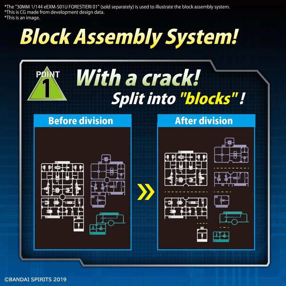 Bandai 5063937 1/144 30MM EEXMS02M FORESTIERI 02 10 Bandai 5063937 1/144 30MM EEXMS02M FORESTIERI 02 - Image 8
