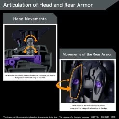 Bandai 1/144 HG DILANZA SOL -Toy Model Shop G5065113 12